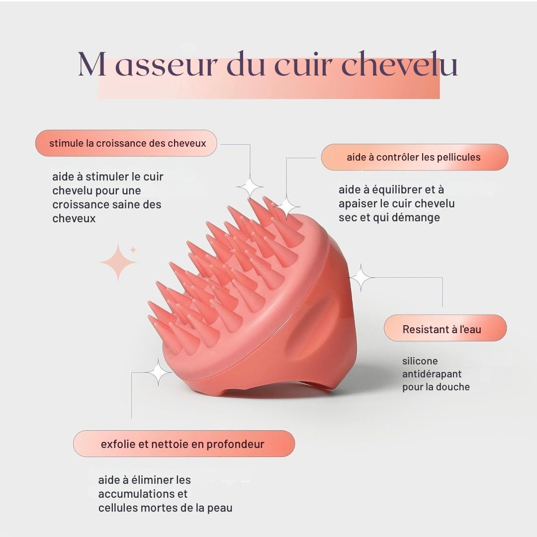 Hair-Care Set